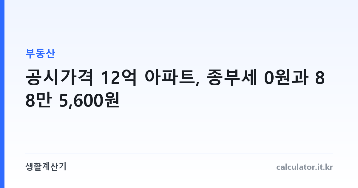 공시가격 12억 아파트, 종부세 0원과 88만 5,600원 — 갈린 것은 세율이 아니다