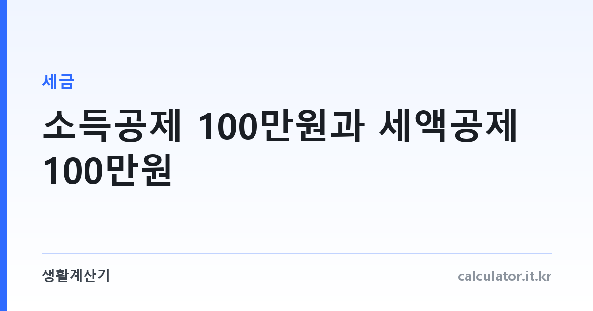 소득공제 100만원과 세액공제 100만원 — 실제로 얼마가 갈리나
